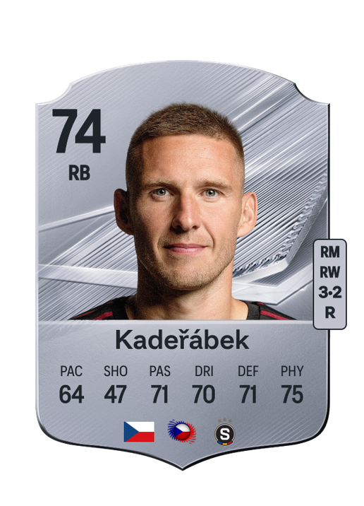 Kadeřábek