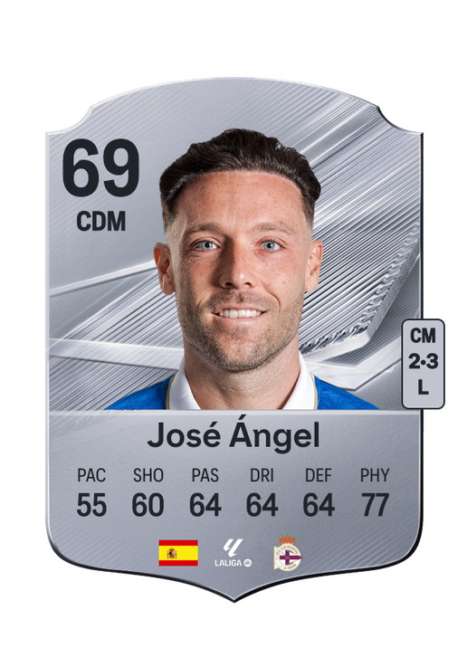 José Ángel