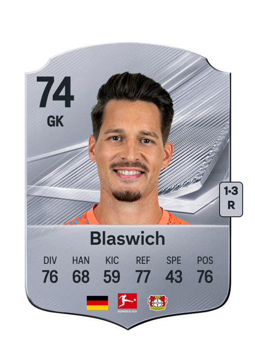 Blaswich