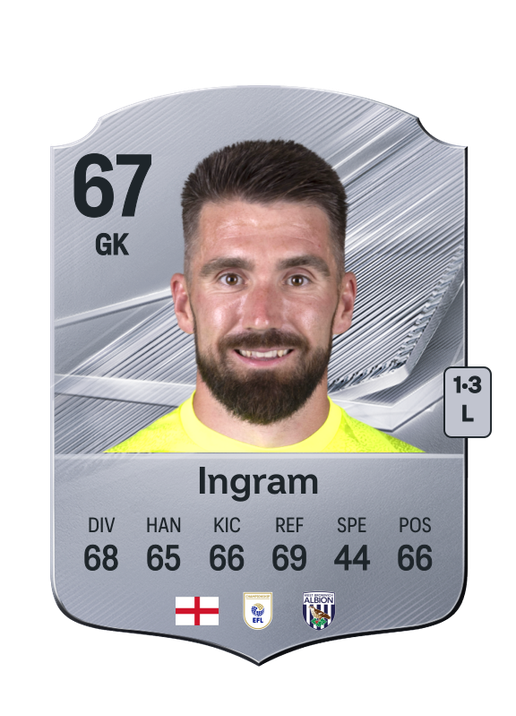 Ingram