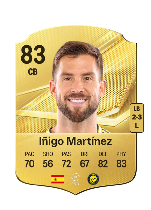 Iñigo Martínez
