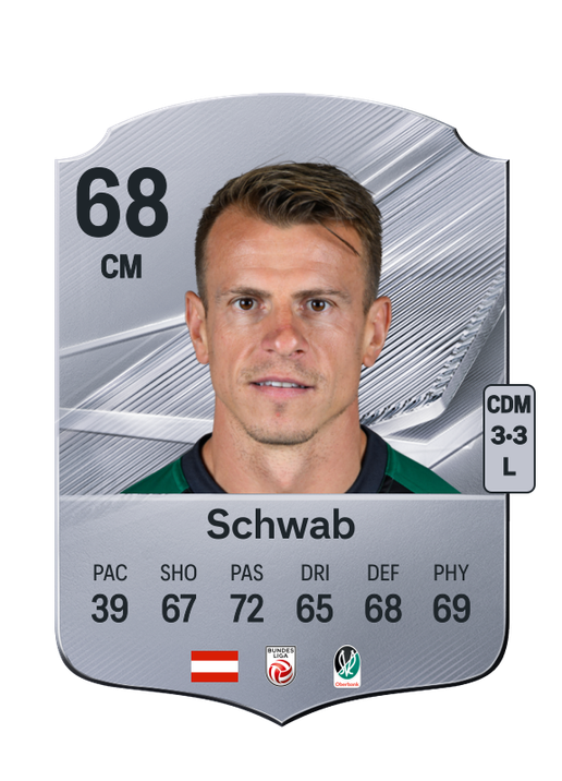 Schwab