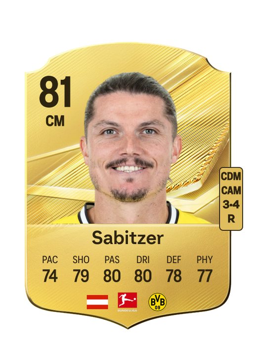 Sabitzer