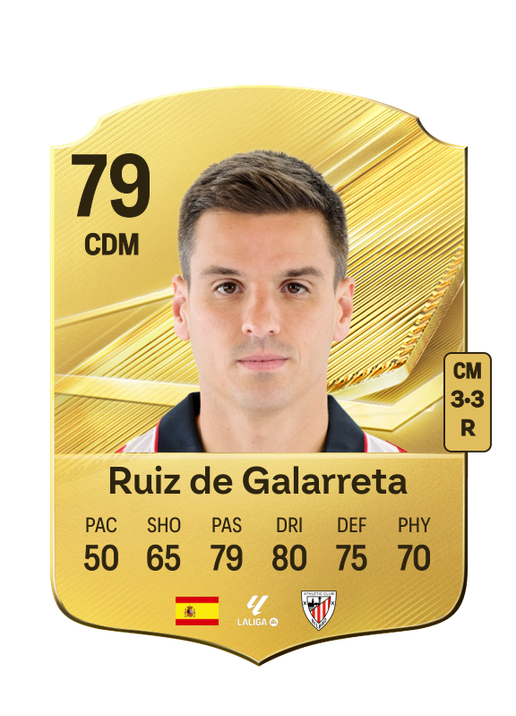 Ruiz de Galarreta