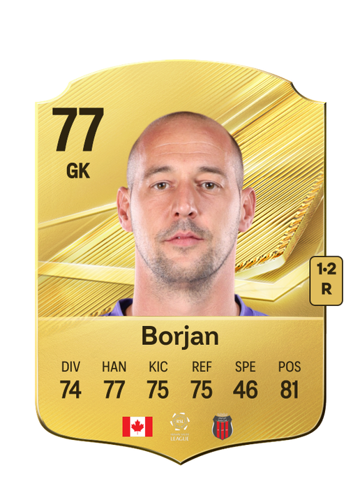 Borjan
