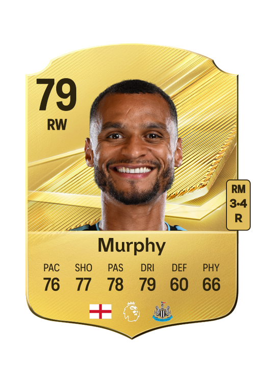 Murphy