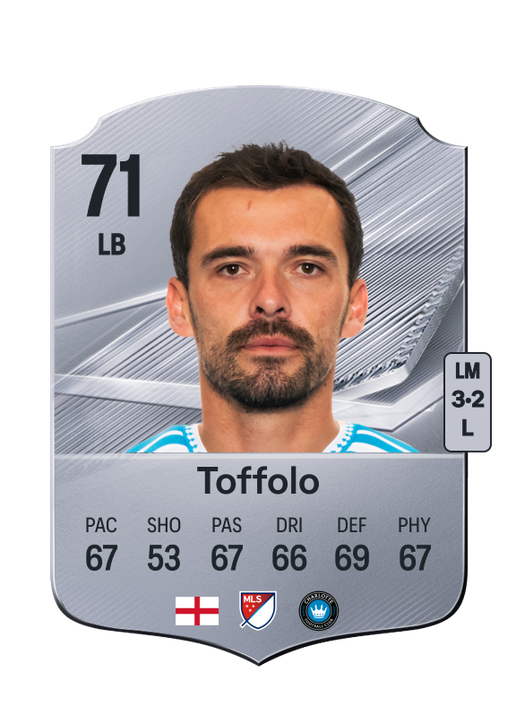 Toffolo