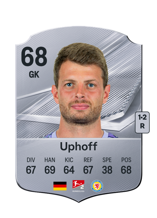 Uphoff