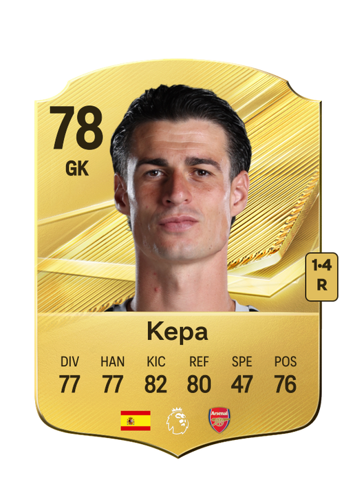 Kepa