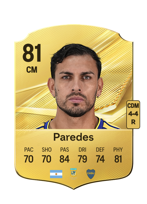 Paredes