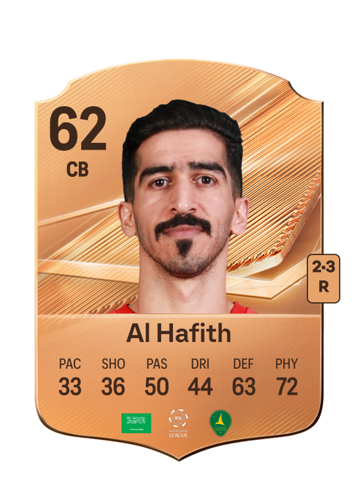 Al Hafith
