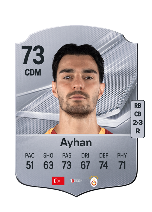 Ayhan