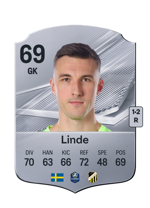Linde
