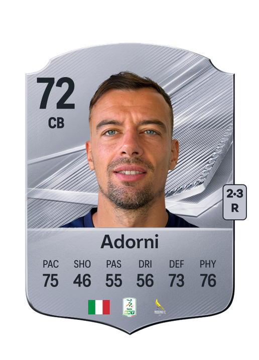 Adorni