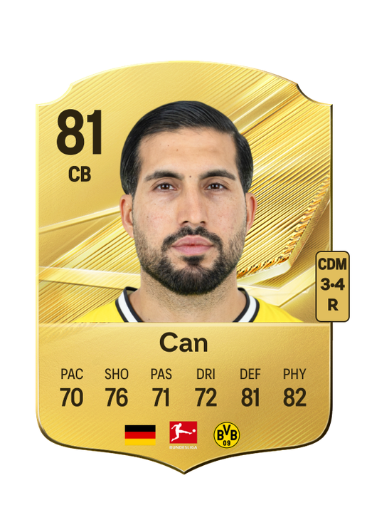Can