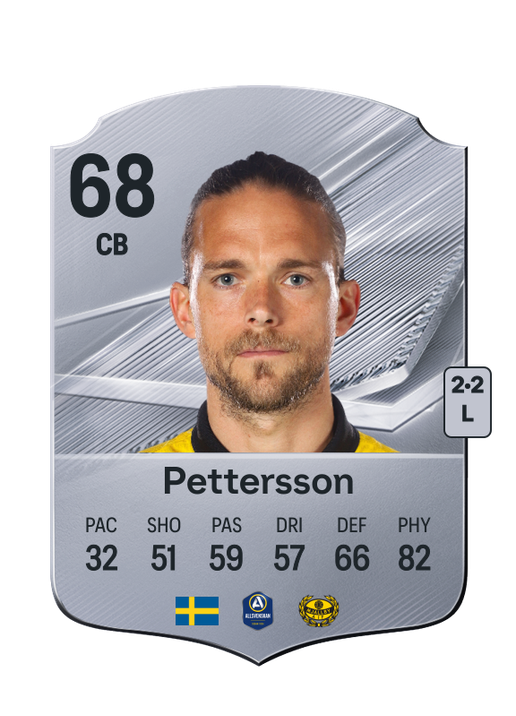 Pettersson