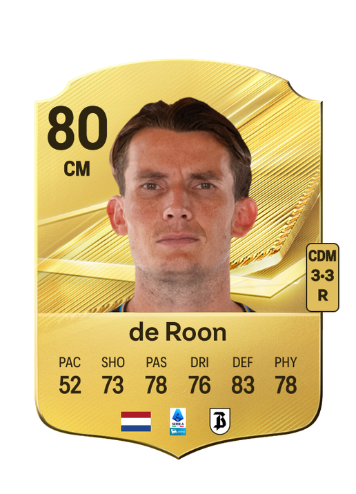 de Roon