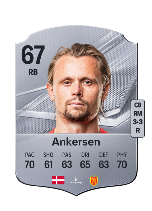 Ankersen