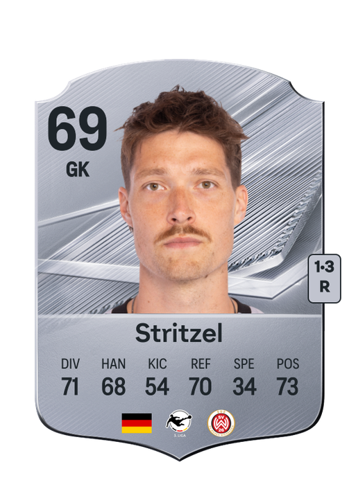 Stritzel