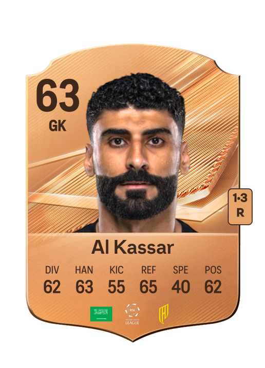 Al Kassar