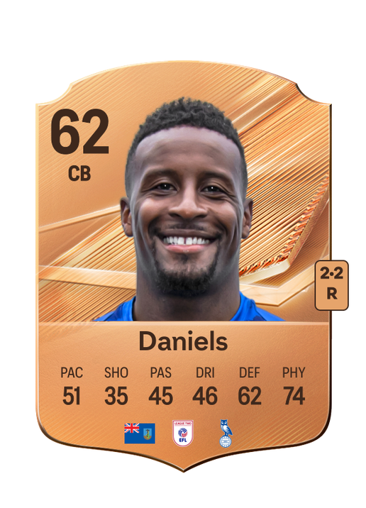 Daniels
