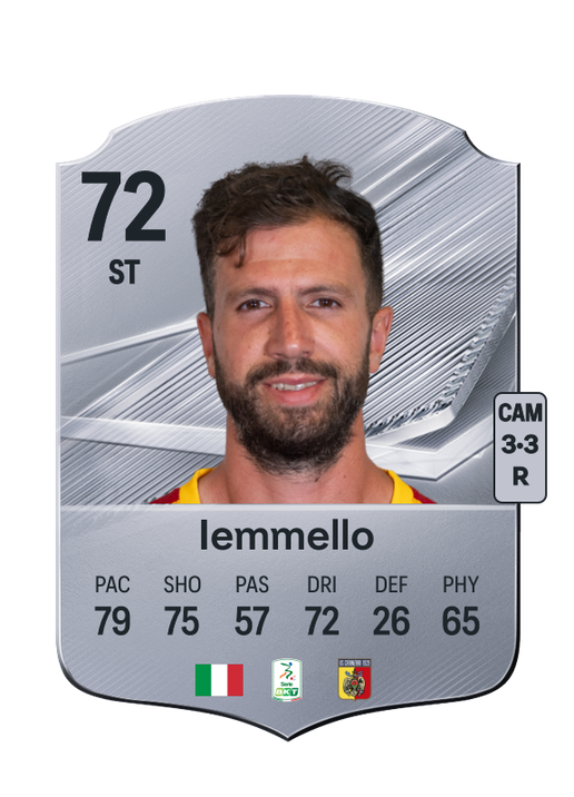 Iemmello