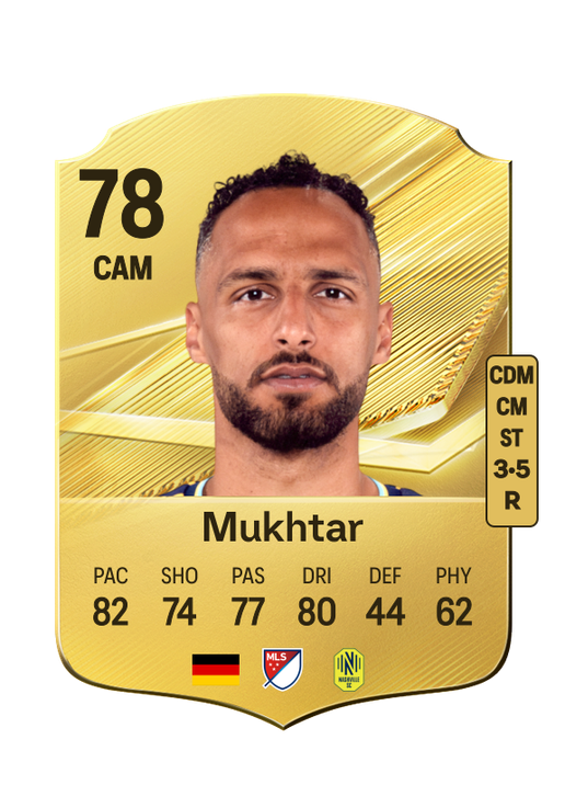 Mukhtar