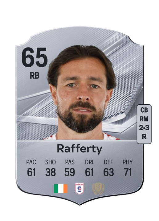 Rafferty