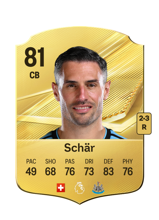 Schär