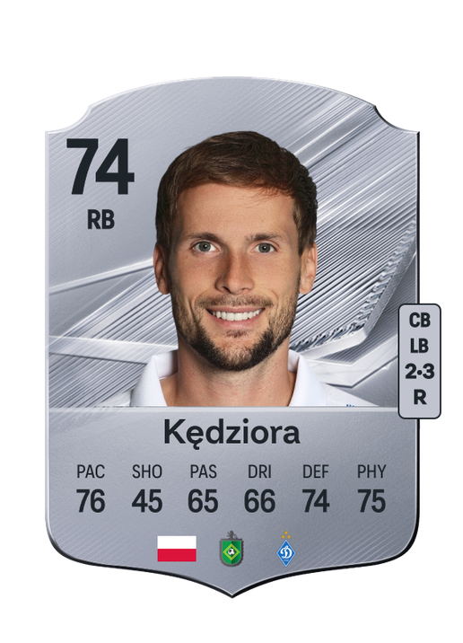 Kędziora