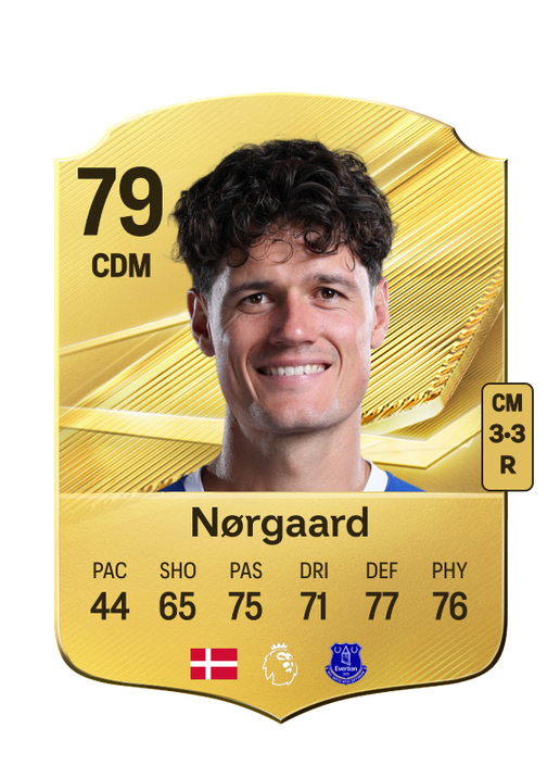 Nørgaard