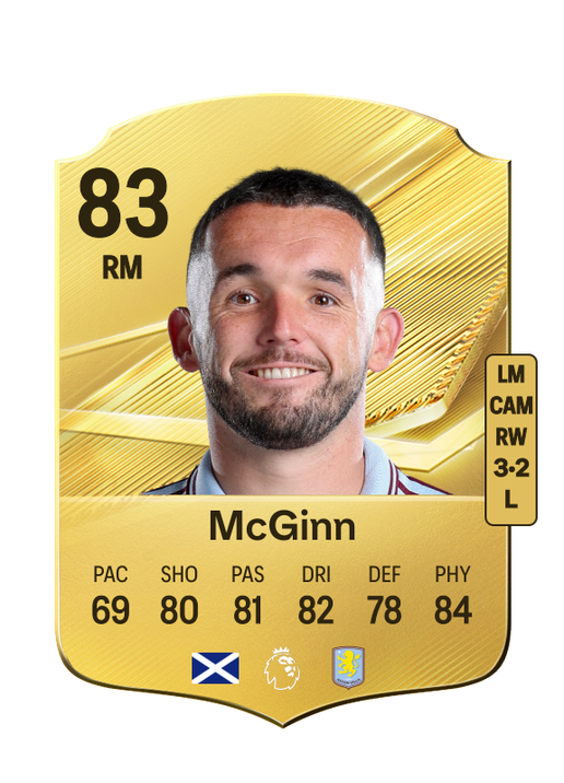 McGinn
