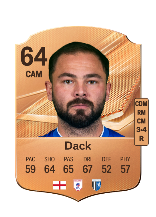 Dack