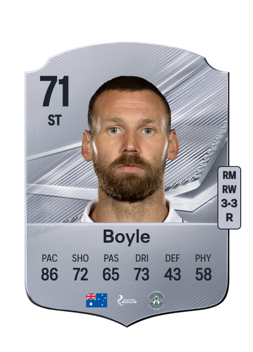 Boyle
