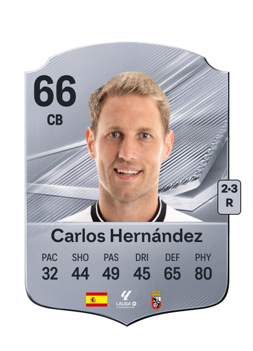 Carlos Hernández