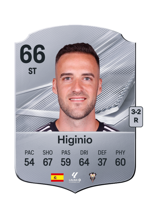 Higinio
