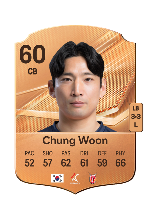 Chung Woon
