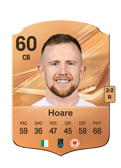 Hoare