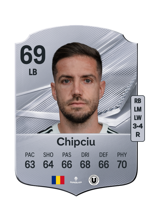 Chipciu