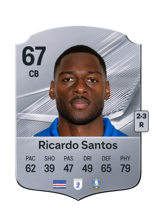 Ricardo Santos