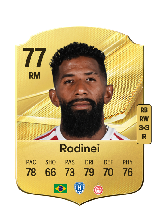Rodinei