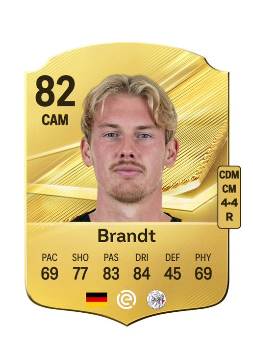Brandt