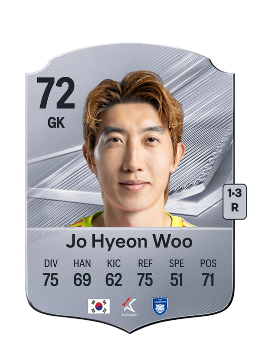 Jo Hyeon Woo