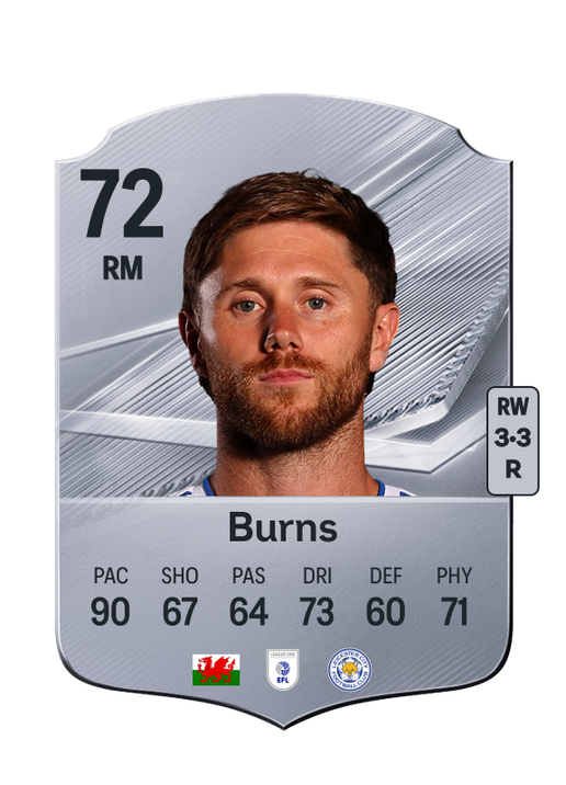 Burns