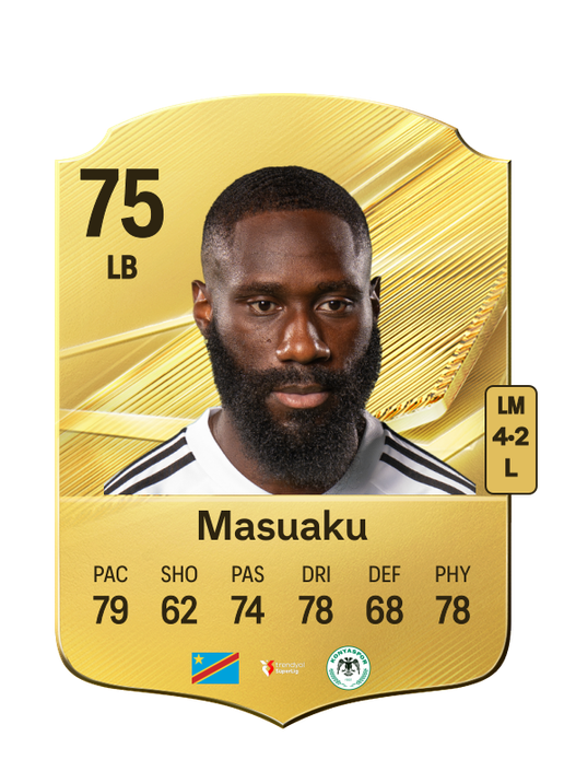Masuaku
