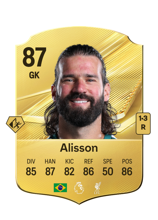 Alisson