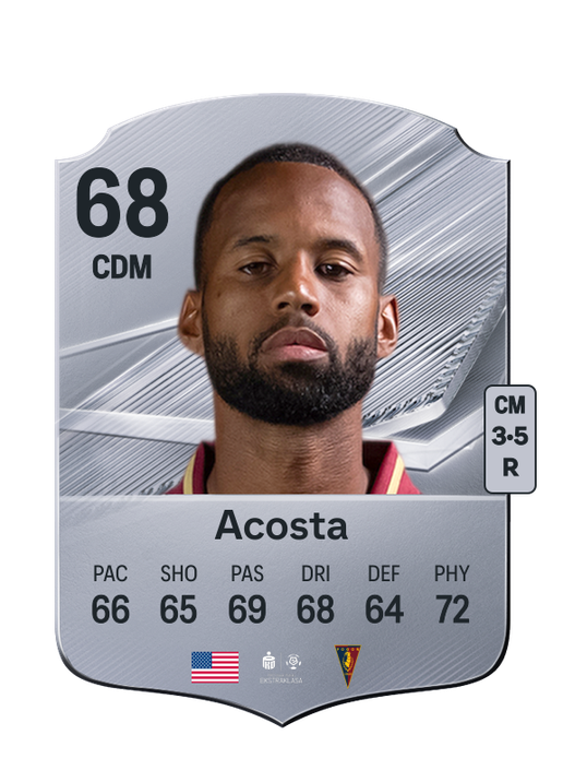 Acosta