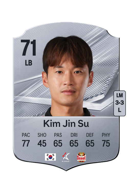 Kim Jin Su