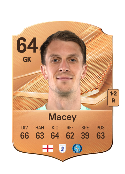 Macey
