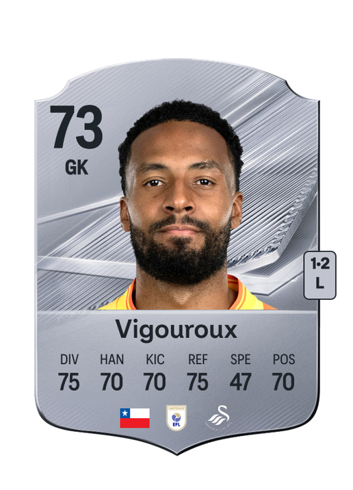Vigouroux